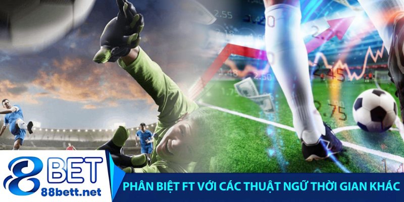 Phân biệt FT với các thuật ngữ thời gian khác